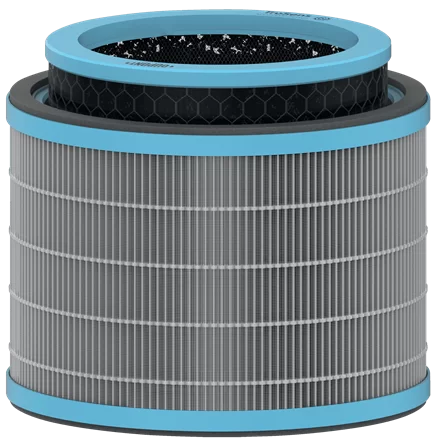 Filtru HEPA 2n1, LEITZ Z-2000, anti alergii si virusi
