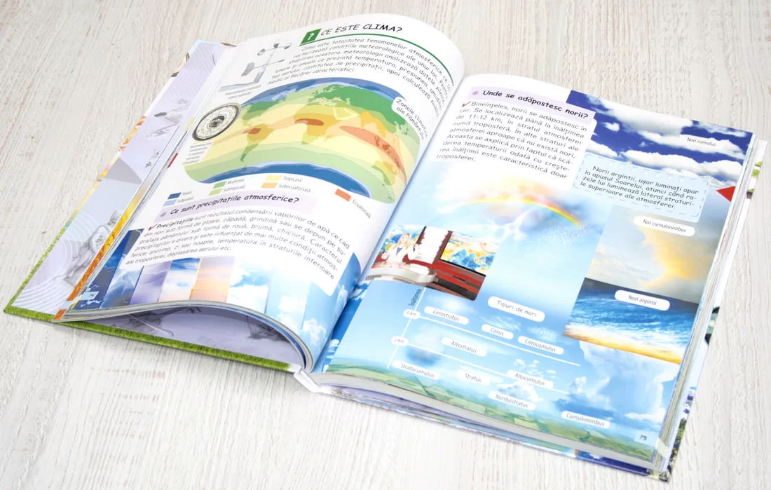Enciclopedia Copilului Curios, Vreau sa stiu