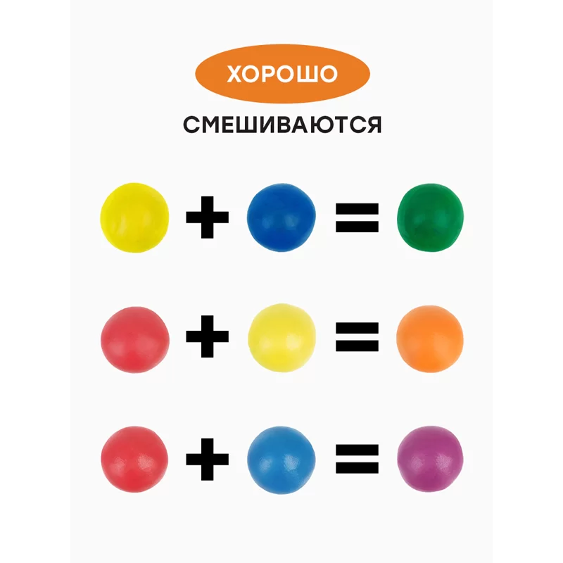 Plastilina GAMMA Soare Oranj 24 culori, 312gr, cutitas