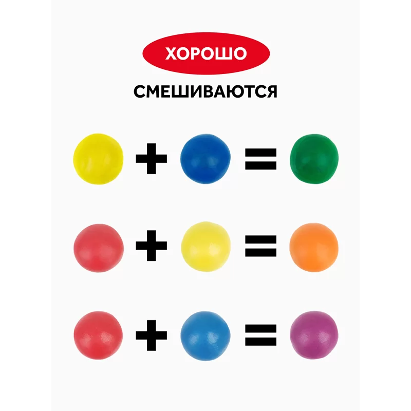 Plastilina GAMMA Multiki 8 culori, 160gr, cu cutitas