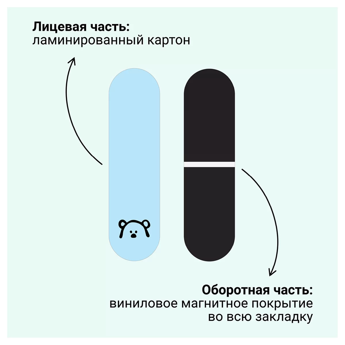 Закладка магнит для книг MESHU Avocat, 3 штуки 